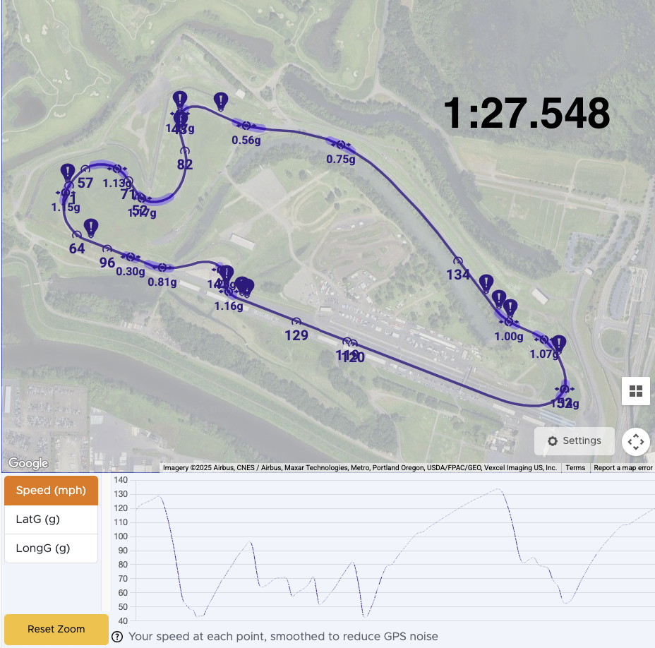 Lap time display of Jesse's best lap at PIR, a 1:27.548