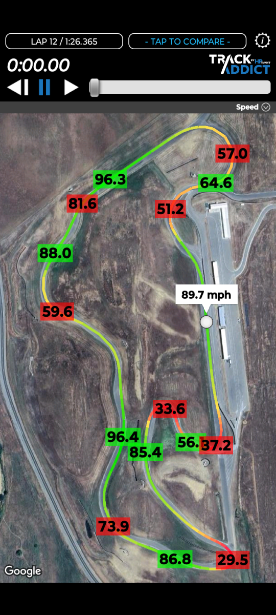 Jesse's Previous best time at Thunderhill West of 1:26.365