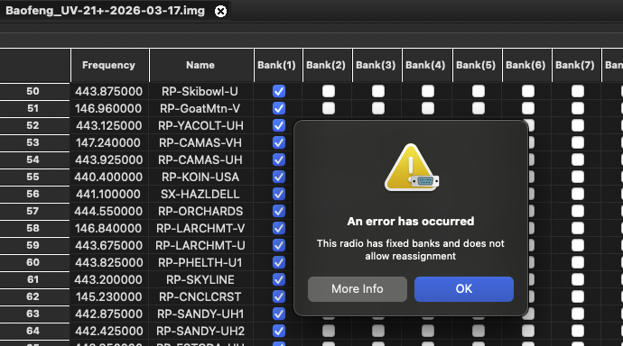 A demonstration of the CHIRP error for assigning channels to banks on the UV-28+